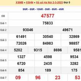 xổ số hà nội thứ ba hàng