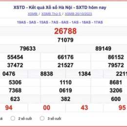 xổ số hà nội tối thứ năm