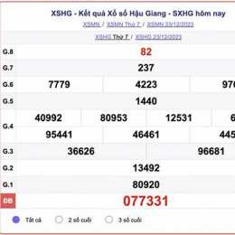 xổ số hậu giang 30 tuần