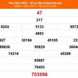xổ số hậu giang 5 tháng 9