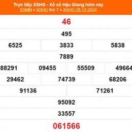 xổ số hậu giang ngày 1 tháng 8