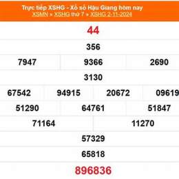 xổ số hậu giang ngày 11