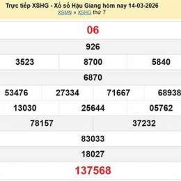 xổ số hậu giang ngày 14