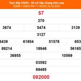 xổ số hậu giang ngày 18 tháng 10 năm 2025