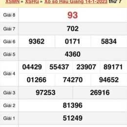 xổ số hậu giang ngày 21 tháng 03 năm 2026
