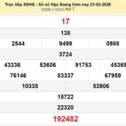 xổ số hậu giang ngày 21