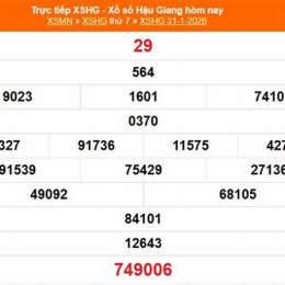 xổ số hậu giang ngày 28 tháng 3