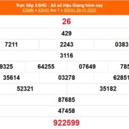 xổ số hậu giang ngày 29 tháng 11 năm 2025
