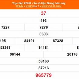 xổ số hậu giang ngày 30 tháng 5 năm 2026