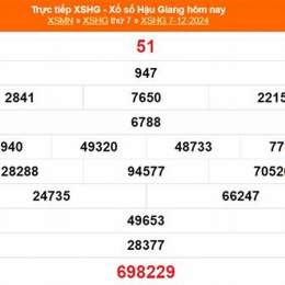 xổ số hậu giang ngày 4 tháng 4