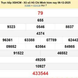 xổ số hồ chí minh ngày 13 tháng 04 năm 2026