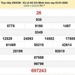 xổ số hồ chí minh ngày 15 tháng 8 năm 2026