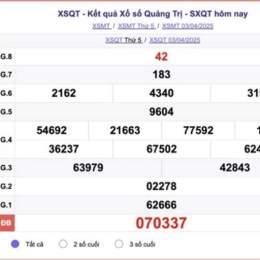 xổ số hôm nay quảng trị