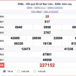 xổ số hôm qua bạc liêu