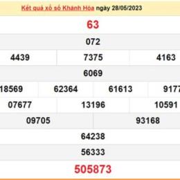 xổ số khánh hòa chủ nhật tuần rồi