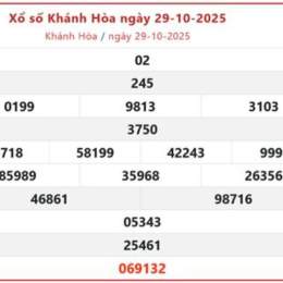 xổ số khánh hòa hôm nay thứ tư
