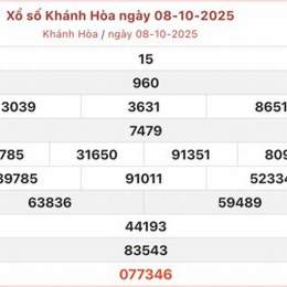 xổ số khánh hòa thứ