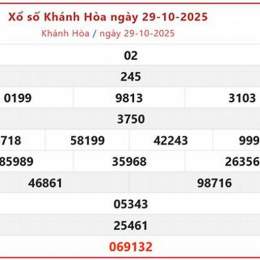 xo sô khanh hoa