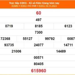 xổ số kiên giang 19/10