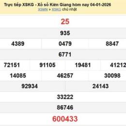 xổ số kiên giang 9 tháng 11