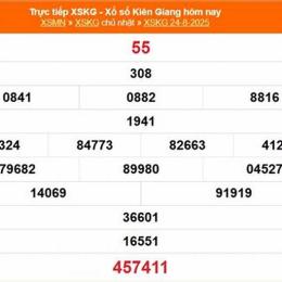xổ số kiên giang lâu về