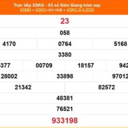 xổ số kiên giang ngày 16