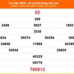 xổ số kiên giang ngày 18 tháng 1 năm 2026