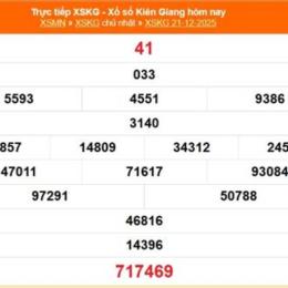 xổ số kiên giang ngày 4 tháng 1 năm 2026