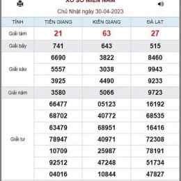 xổ số kiến thiết 30 ngày gần đây