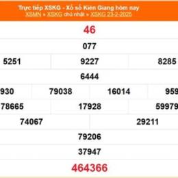 xổ số kiến thiết an giang ngày 23 tháng 04