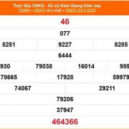xổ số kiến thiết an giang ngày 23 tháng 7