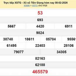 xổ số kiến thiết an giang ngày 8 tháng 1
