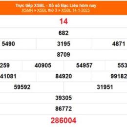 xổ số kiến thiết bạc liêu ngày 14 tháng 7