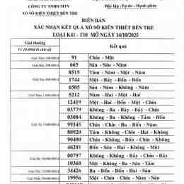xổ số kiến thiết bến tre ngày 14 tháng 7