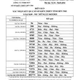 xổ số kiến thiết bến tre ngày 21 tháng 04