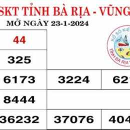 xổ số kiến thiết bến tre ngày 23 tháng 12
