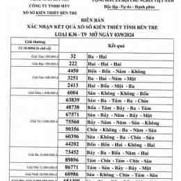 xổ số kiến thiết bến tre ngày 9 tháng 12