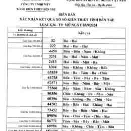 xổ số kiến thiết bến tre thứ ba