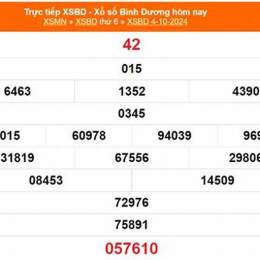 xổ số kiến thiết bình dương ngày 10 tháng 7