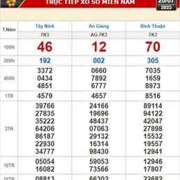 xổ số kiến thiết bình thuận ngày 30 tháng 04