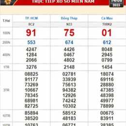 xổ số kiến thiết cà mau đồng tháp