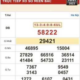 xổ số kiến thiết cà mau ngày 3 tháng 8