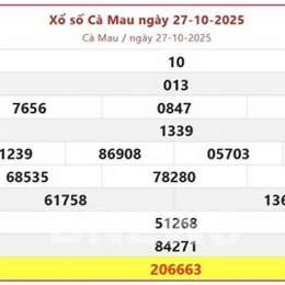 xổ số kiến thiết cà mau ngày hôm nay