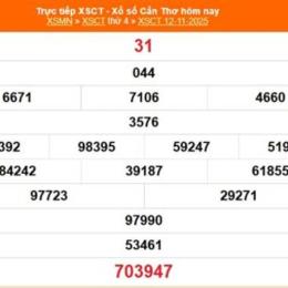 xổ số kiến thiết cần thơ ngày 12 tháng 11