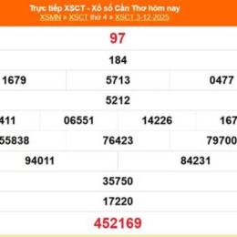 xổ số kiến thiết cần thơ ngày 17 tháng 12