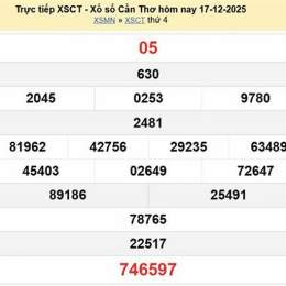 xổ số kiến thiết cần thơ ngày 24 tháng 12