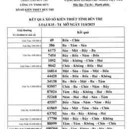 xổ số kiến thiết đài bến tre hôm nay