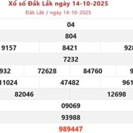 xổ số kiến thiết đài đắk lắk hôm nay