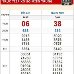 xổ số kiến thiết đắk lắk hôm qua