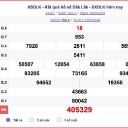 xổ số kiến thiết đắk lắk ngày 26 tháng 5